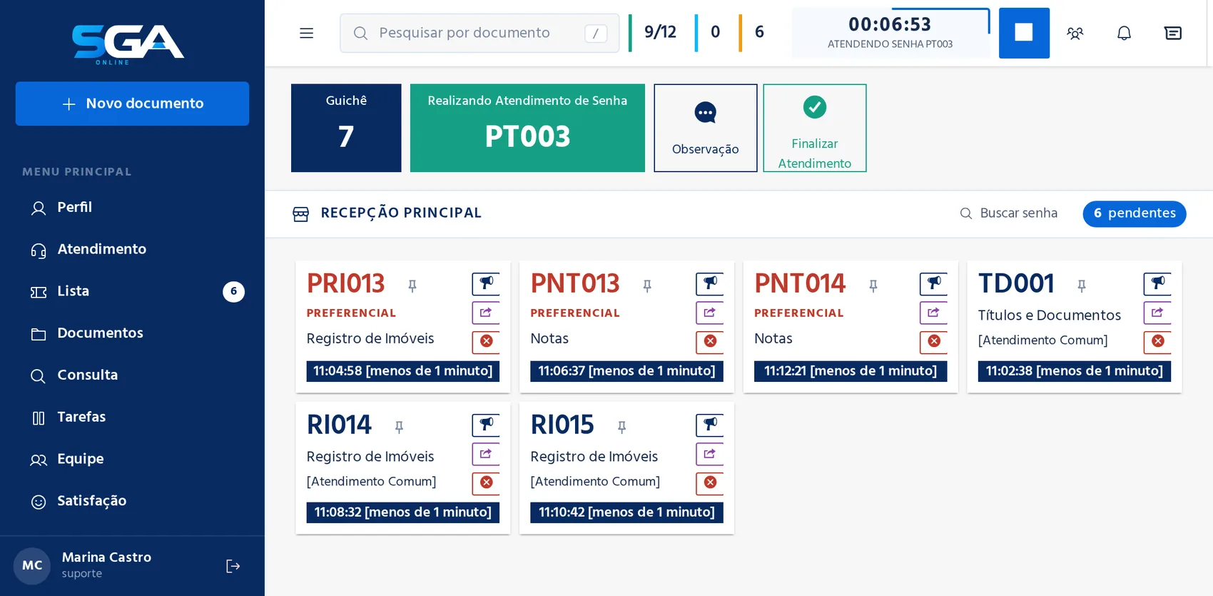 Tela do guichê atendendo a senha PT003, com as senhas aguardando divididas por serviço.